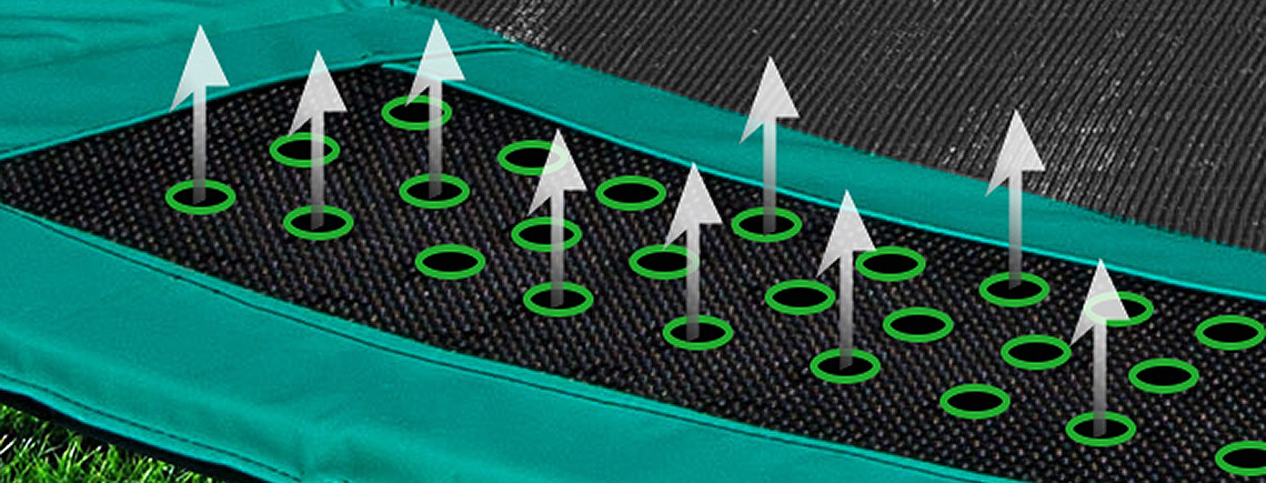 VENTED SAFETY PADS